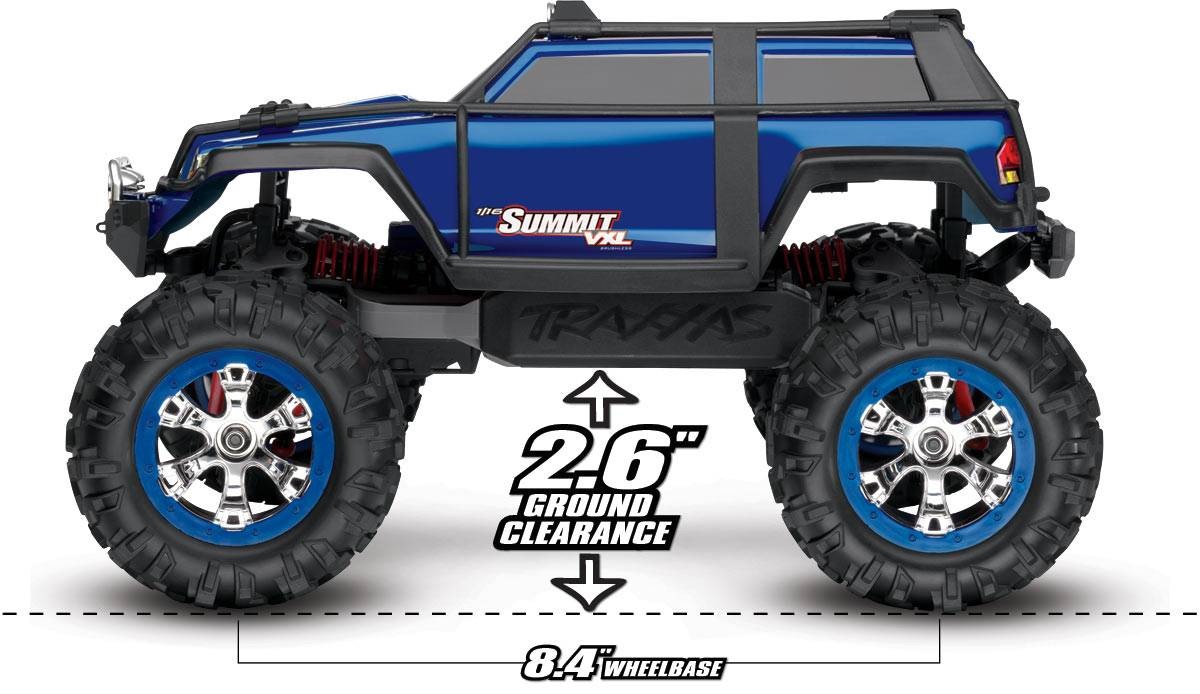 traxxas summit 4wd