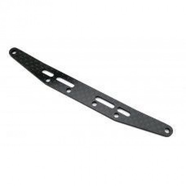 Awesomatix USA Servo Plate