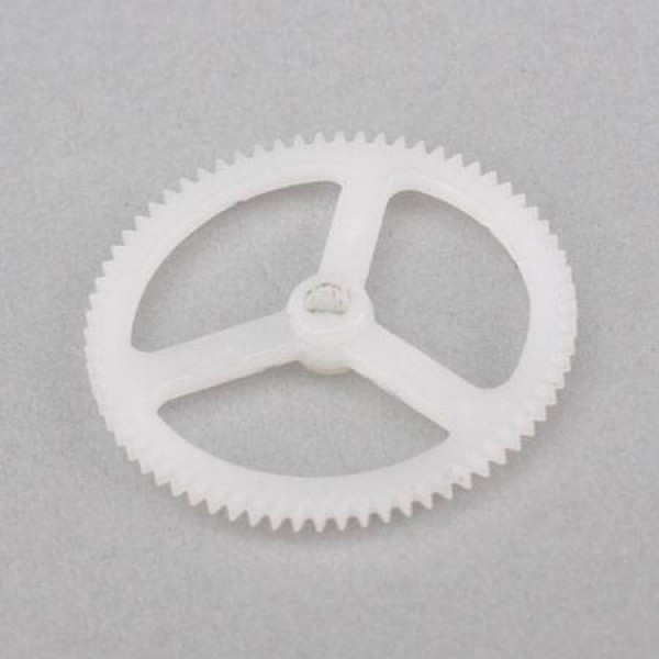 Main Gear: nCP X