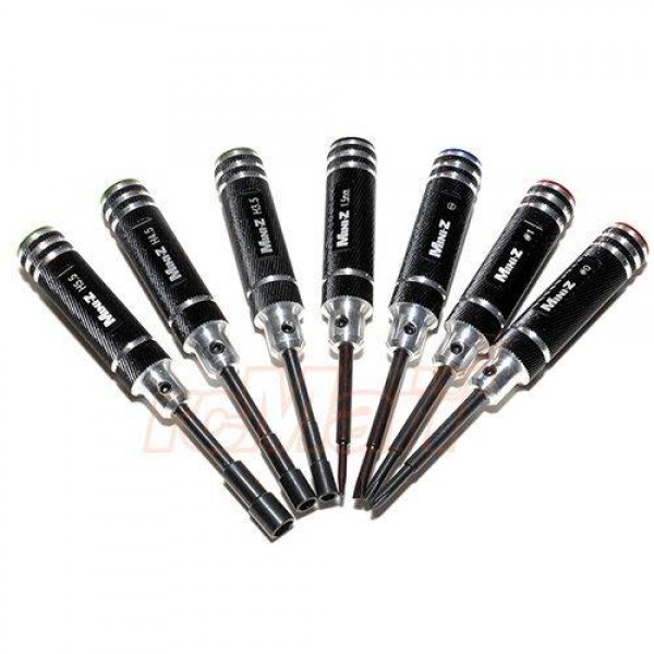 Kyosho Mini Z Tool Set