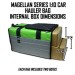 Redcat Racing H.A.R.D Magellan Series 1/10 Hauler Car Bag